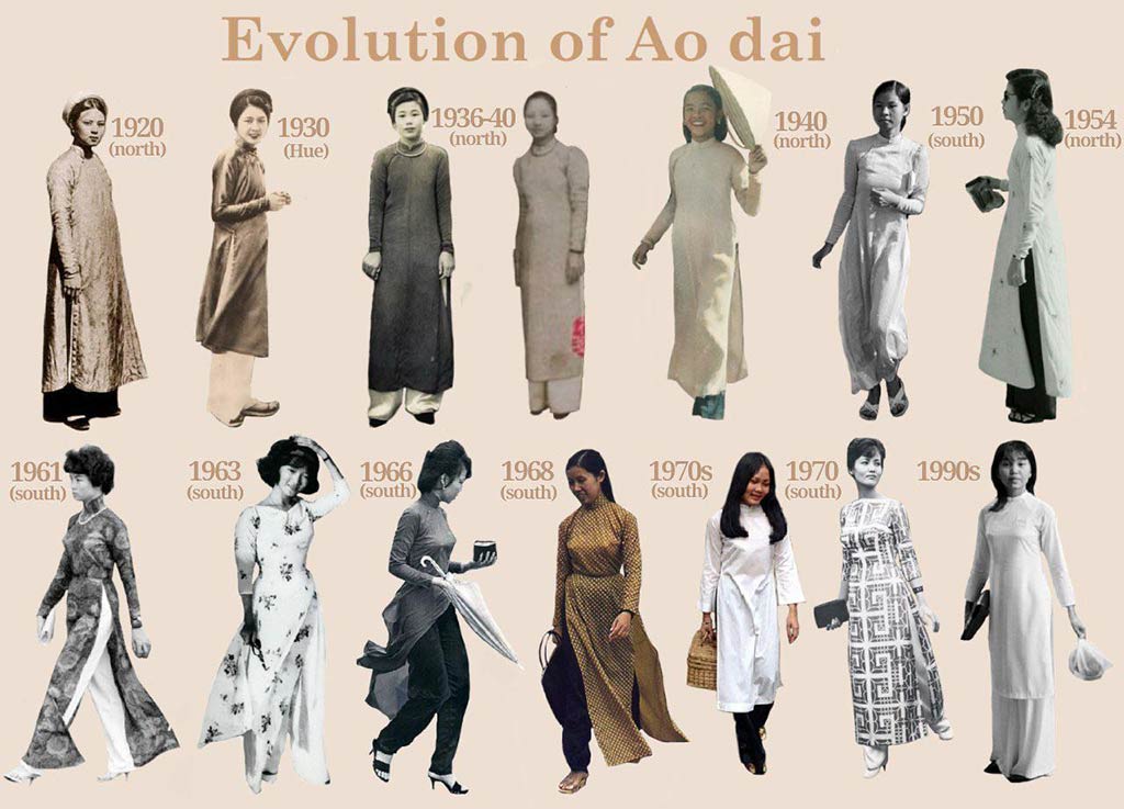 Ao-dai-tenue-traditional-vietnamese-evolution